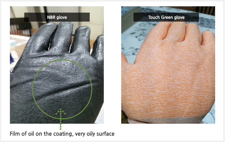Coated glove
